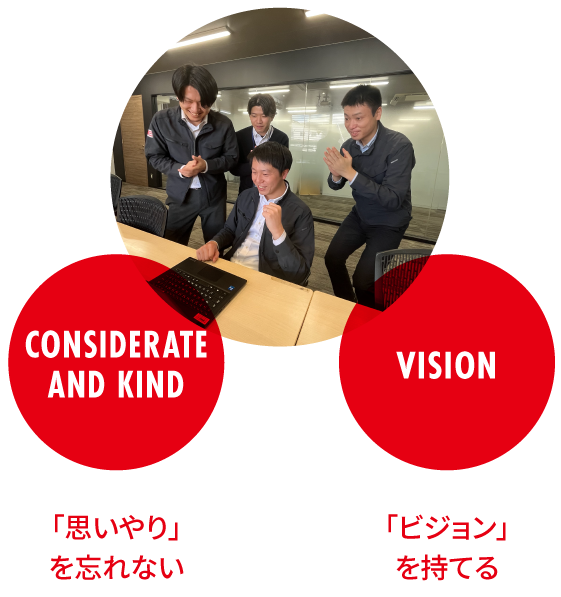 「思いやり」を忘れない/「ビジョン」を持てる